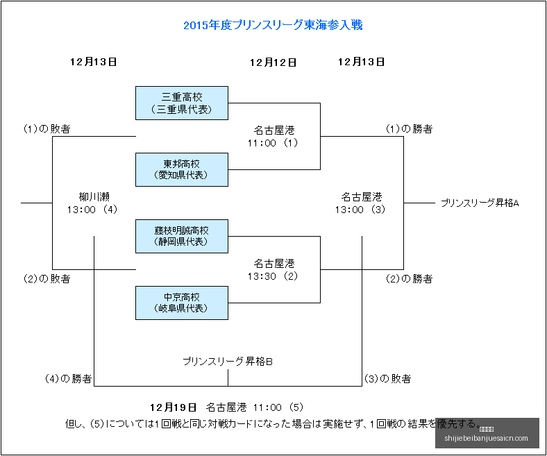 王哲林或缺,席明日赛事,引热议,大发棋牌,大发棋牌平台,大发棋牌App,大发棋牌下载